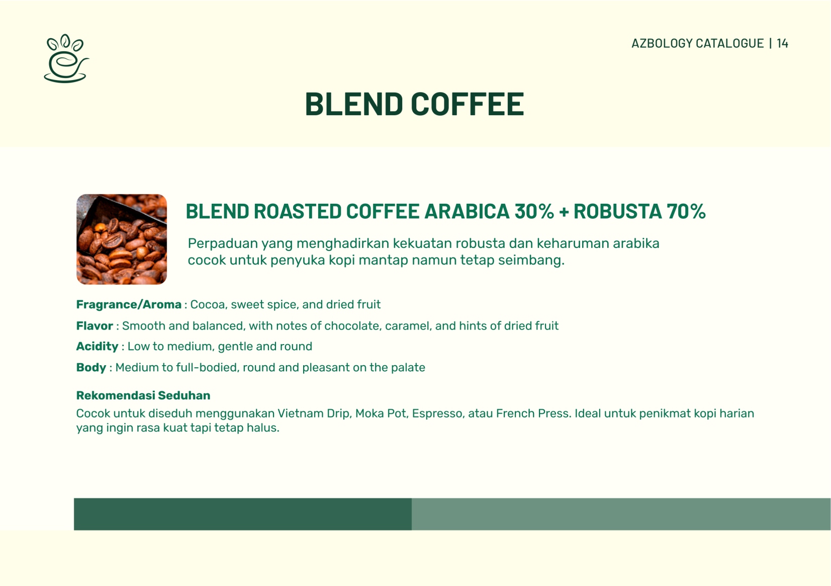 Biji Kopi Roasting