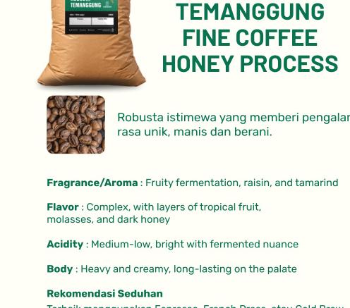 Temanggung Honey Coffee